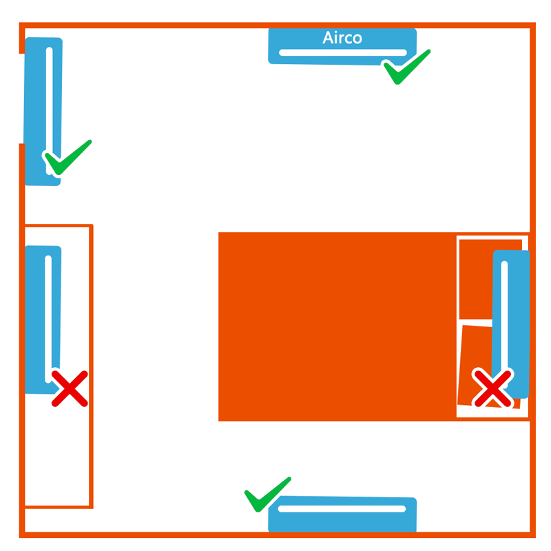 Waar een airco in de slaapkamer ophangen?