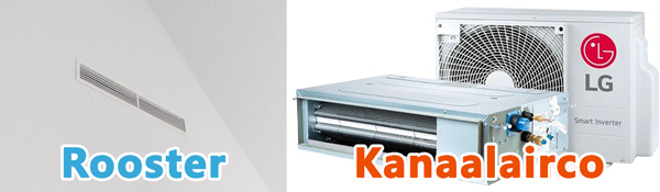 Kanaalairco voorbeeld