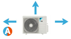 Hoeveel ruimte moet er om een airco buitenunit zijn?